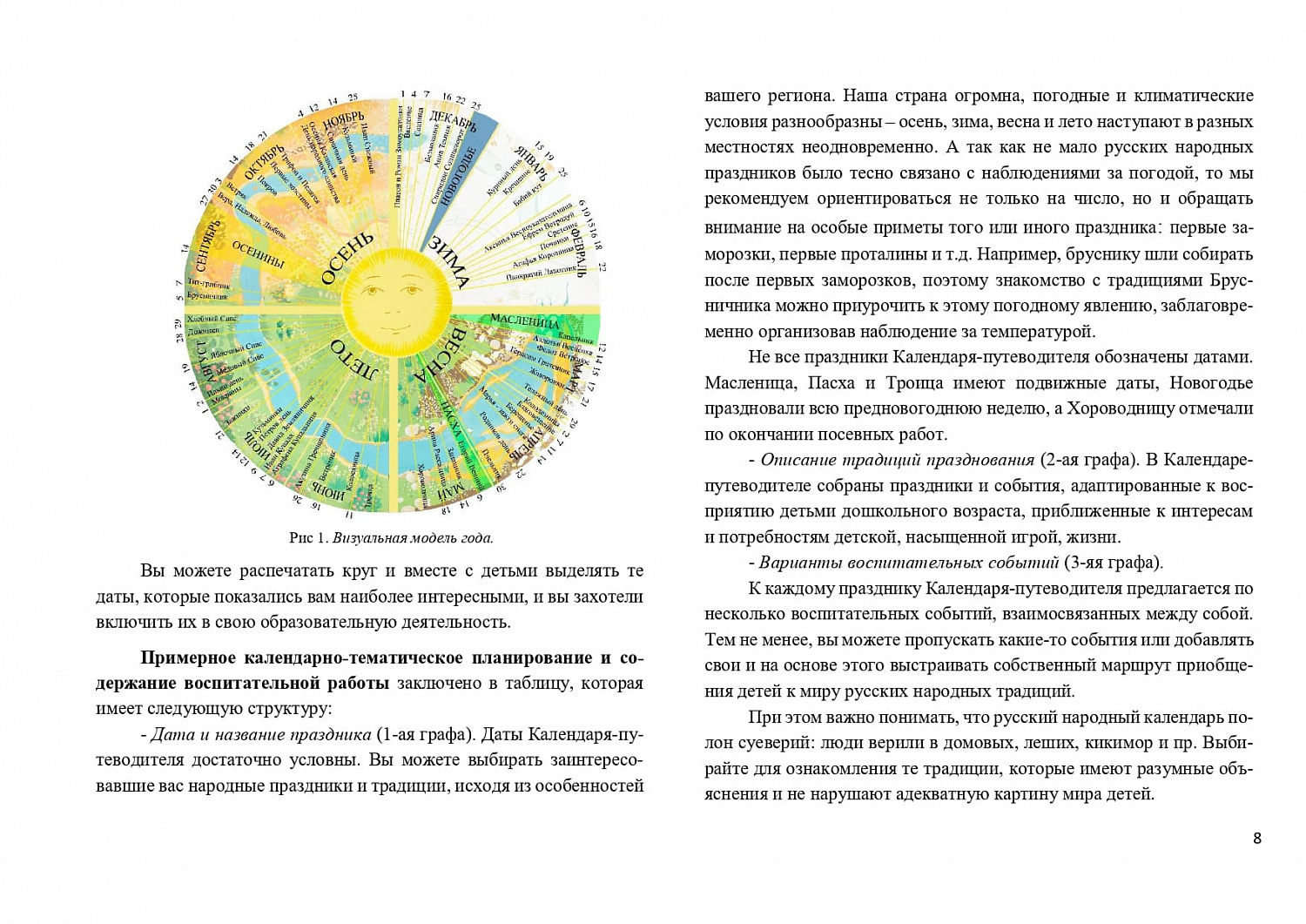 Календарь-путеводитель по русским народным традициям